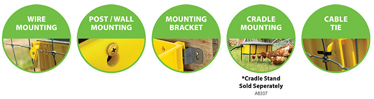 Five Mounting Options
