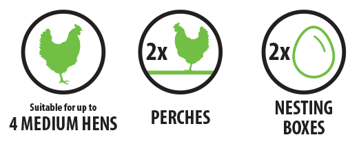 Four Mounting Options