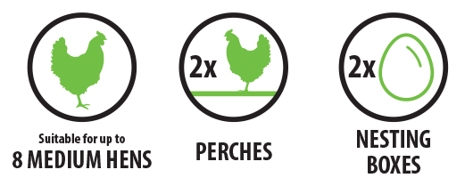 Four Mounting Options